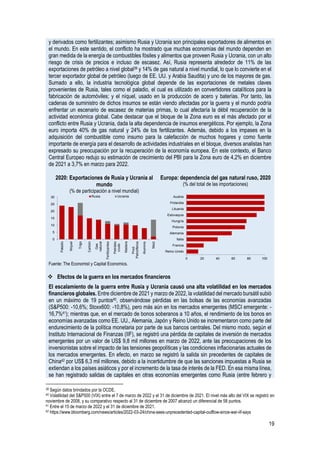 19
y derivados como fertilizantes; asimismo Rusia y Ucrania son principales exportadores de alimentos en
el mundo. En este sentido, el conflicto ha mostrado que muchas economías del mundo dependen en
gran medida de la energía de combustibles fósiles y alimentos que proveen Rusia y Ucrania, con un alto
riesgo de crisis de precios e incluso de escasez. Así, Rusia representa alrededor de 11% de las
exportaciones de petróleo a nivel global39 y 14% de gas natural a nivel mundial, lo que lo convierte en el
tercer exportador global de petróleo (luego de EE. UU. y Arabia Saudita) y uno de los mayores de gas.
Sumado a ello, la industria tecnológica global depende de las exportaciones de metales claves
provenientes de Rusia, tales como el paladio, el cual es utilizado en convertidores catalíticos para la
fabricación de automóviles; y el níquel, usado en la producción de acero y baterías. Por tanto, las
cadenas de suministro de dichos insumos se están viendo afectadas por la guerra y el mundo podría
enfrentar un escenario de escasez de materias primas, lo cual afectaría la débil recuperación de la
actividad económica global. Cabe destacar que el bloque de la Zona euro es el más afectado por el
conflicto entre Rusia y Ucrania, dada la alta dependencia de insumos energéticos. Por ejemplo, la Zona
euro importa 40% de gas natural y 24% de los fertilizantes. Además, debido a los impases en la
adquisición del combustible como insumo para la calefacción de muchos hogares y como fuente
importante de energía para el desarrollo de actividades industriales en el bloque, diversos analistas han
expresado su preocupación por la recuperación de la economía europea. En este contexto, el Banco
Central Europeo redujo su estimación de crecimiento del PBI para la Zona euro de 4,2% en diciembre
de 2021 a 3,7% en marzo para 2022.
2020: Exportaciones de Rusia y Ucrania al
mundo
(% de participación a nivel mundial)
Europa: dependencia del gas natural ruso, 2020
(% del total de las importaciones)
Fuente: The Economist y Capital Economics.
❖ Efectos de la guerra en los mercados financieros
El escalamiento de la guerra entre Rusia y Ucrania causó una alta volatilidad en los mercados
financieros globales. Entre diciembre de 2021 y marzo de 2022, la volatilidad del mercado bursátil subió
en un máximo de 19 puntos40, observándose pérdidas en las bolsas de las economías avanzadas
(S&P500: -10,6%; Stoxx600: -10,8%), pero más aún en los mercados emergentes (MSCI emergente: -
16,7%41); mientras que, en el mercado de bonos soberanos a 10 años, el rendimiento de los bonos en
economías avanzadas como EE. UU., Alemania, Japón y Reino Unido se incrementaron como parte del
endurecimiento de la política monetaria por parte de sus bancos centrales. Del mismo modo, según el
Instituto Internacional de Finanzas (IIF), se registró una pérdida de capitales de inversión de mercados
emergentes por un valor de US$ 9,8 mil millones en marzo de 2022, ante las preocupaciones de los
inversionistas sobre el impacto de las tensiones geopolíticas y las condiciones inflacionarias actuales de
los mercados emergentes. En efecto, en marzo se registró la salida sin precedentes de capitales de
China42 por US$ 6,3 mil millones, debido a la incertidumbre de que las sanciones impuestas a Rusia se
extiendan a los países asiáticos y por el incremento de la tasa de interés de la FED. En esa misma línea,
se han registrado salidas de capitales en otras economías emergentes como Rusia (entre febrero y
39 Según datos brindados por la OCDE.
40 Volatilidad del S&P500 (VIX) entre el 7 de marzo de 2022 y el 31 de diciembre de 2021. El nivel más alto del VIX se registró en
noviembre de 2008, y su comparativo respecto al 31 de diciembre de 2007 alcanzó un diferencial de 58 puntos.
41 Entre el 15 de marzo de 2022 y el 31 de diciembre de 2021.
42 https://www.bloomberg.com/news/articles/2022-03-24/china-sees-unprecedented-capital-outflow-since-war-iif-says
0
5
10
15
20
25
30
Paladio
Níquel
Trigo
Carbón
Gas
natural
Fertilizantes
Petróleo
crudo
Madera
Prod.
Petrolíferos
Aluminio
Maíz
Rusia Ucrania
0 20 40 60 80 100
Reino Unido
Francia
Italia
Alemania
Polonia
Hungría
Eslovaquia
Lituania
Finlandia
Austria
 