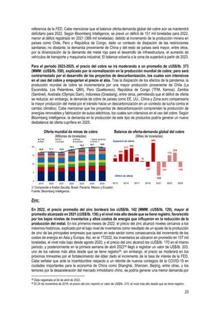 23
referencia de la FED. Cabe mencionar que el balance oferta-demanda global del cobre aún se mantendrá
deficitario para 2022. Según Bloomberg Intelligence, se prevé un déficit de 151 mil toneladas para 2022,
menor al déficit registrado en 2021 (368 mil toneladas), debido al incremento de la producción minera en
países como Chile, Perú y República de Congo, dado un contexto de disipación de las restricciones
sanitarias; no obstante, la demanda proveniente de China y del resto de países será mayor, entre otros,
por la dinamización de la demanda del metal rojo para el desarrollo de infraestructura, el aumento de
vehículos de transporte y maquinaria industrial. El balance volvería a la zona de superávit a partir de 2023.
Para el periodo 2023-2025, el precio del cobre se irá moderando a un promedio de cUS$/lb. 373
(MMM: cUS$/lb. 350), explicado por la normalización en la producción mundial de cobre; pero será
contrarrestado por el desarrollo de los proyectos de descarbonización, los cuales son intensivos
en el uso del cobre y empujarían el precio al alza. Tras la disipación de los efectos de la pandemia, la
producción mundial de cobre se incrementaría por una mayor producción proveniente de Chile (La
Escondida, Los Pelambres, QBII), Perú (Quellaveco), República de Congo (TFM, Kamoa), Zambia
(Sentinel), Australia (Olympic Dam), Indonesia (Grasberg), entre otros, permitiendo que el déficit de oferta
se reduzca; sin embargo, la demanda de cobre de países como EE. UU., China y Zona euro compensaría
la mayor producción del metal por el tránsito hacia un descarbonización en un contexto de lucha contra el
cambio climático. Cabe mencionar que los proyectos de descarbonización comprenden la producción de
energías renovables y fabricación de autos eléctricos, los cuales son intensivos en el uso del cobre. Según
Bloomberg Intelligence, la demanda en la producción de este tipo de productos podría generar un nuevo
desbalance de oferta cuprífera en 2025.
Oferta mundial de minas de cobre
(Millones de toneladas)
Balance de oferta-demanda global del cobre
(Miles de toneladas)
1/ Comprende a Arabia Saudita, Brasil, Panamá, México y Ecuador.
Fuente: Bloomberg Intelligence.
Zinc:
En 2022, el precio promedio del zinc bordeará los cUS$/lb. 142 (MMM: cUS$/lb. 120), mayor al
promedio alcanzado en 2021 (cUS$/lb. 136) y el nivel más alto desde que se tiene registro, favorecido
por los bajos niveles de inventarios y altos costos de energía que influyeron en la reducción de la
producción del metal. En los primeros meses de 2022, el precio del zinc alcanzó niveles cercanos a los
máximos históricos, explicado por el bajo nivel de inventarios como resultado de un ajuste de la producción
de zinc de las principales empresas que operan en este sector como consecuencia del incremento de los
costos de energía en Asia y Europa. Así, en el 1T2022, los inventarios se ubicaron en promedio en 157 mil
toneladas, el nivel más bajo desde agosto 2020, y el precio del zinc alcanzó los cUS$/lb. 170 en el mismo
periodo, y posteriormente en la primera semana de abril 202258 llegó a registrar un valor de US$/lb. 203,
uno de los valores más altos desde que se tiene registro59; sin embargo, el precio se moderará en los
próximos trimestres por el fortalecimiento del dólar dado el incremento de la tasa de interés de la FED.
Cabe señalar que ante la incertidumbre respecto a un rebrote de nuevos contagios de la COVID-19 en
ciudades importantes para la economía de China como Shanghái, Shenzen, Beijing, entre otras, y los
temores por la desaceleración del mercado inmobiliario chino, se podría generar una menor demanda por
58 Dato registrado el 04 de abril de 2022.
59 El 24 de noviembre de 2016, el precio del zinc reportó un valor de US$/lb. 210, el nivel más alto desde que se tiene registro.
16,9 17,1 16,9
18,4
19,3 19,7 19,8
0
5
10
15
20
2019 2020 2021 2022 2023 2024 2025
Chile Perú África Norte América
Asia Europa Australia Otros 1/
92
205
317
356
111
16
-137
500
-368
-151
172
239
-143
2013 2015 2017 2019 2021 2023 2025
Superávit de oferta
Déficit de oferta
 