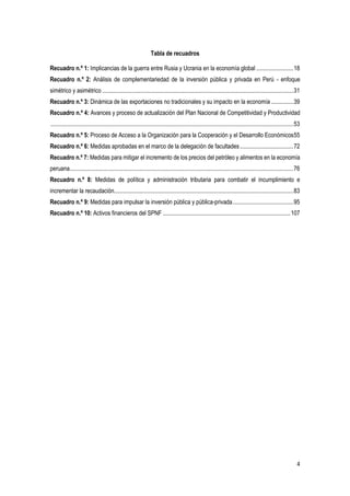 4
Tabla de recuadros
Recuadro n.º 1: Implicancias de la guerra entre Rusia y Ucrania en la economía global .........................18
Recuadro n.º 2: Análisis de complementariedad de la inversión pública y privada en Perú - enfoque
simétrico y asimétrico .................................................................................................................................31
Recuadro n.º 3: Dinámica de las exportaciones no tradicionales y su impacto en la economía ...............39
Recuadro n.º 4: Avances y proceso de actualización del Plan Nacional de Competitividad y Productividad
....................................................................................................................................................................53
Recuadro n.º 5: Proceso de Acceso a la Organización para la Cooperación y el Desarrollo Económicos55
Recuadro n.º 6: Medidas aprobadas en el marco de la delegación de facultades....................................72
Recuadro n.º 7: Medidas para mitigar el incremento de los precios del petróleo y alimentos en la economía
peruana.......................................................................................................................................................76
Recuadro n.º 8: Medidas de política y administración tributaria para combatir el incumplimiento e
incrementar la recaudación.........................................................................................................................83
Recuadro n.º 9: Medidas para impulsar la inversión pública y pública-privada.........................................95
Recuadro n.º 10: Activos financieros del SPNF ......................................................................................107
 