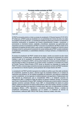 54
Principales medidas aprobadas del PNCP
Fuente: MEF.
El PNCP se encuentra próximo a iniciar su proceso de actualización. El Decreto Supremo Nº 237-2019-
EF señala que, el PNCP puede ser actualizado con una periodicidad de al menos dos años, los cuales
se cumplieron el 28 de julio de 2021. La necesidad de medidas de política para contribuir a la reactivación
económica construyendo un ecosistema que fomente emprendimientos formales y productivos, y
promoviendo un crecimiento inclusivo, sostenible y diversificado, representan una oportunidad para
emprender el proceso de actualización del PNCP. El proceso de actualización del PNCP contará con la
participación de agentes del sector público, sector privado, la academia y sociedad civil. Entre los nuevos
enfoques a tomar en cuenta para la incorporación de nuevas medidas para el PNCP, se está considerado
la simplificación administrativa, la sostenibilidad ambiental, el enfoque territorial y el fortalecimiento de
capital humano.
El proceso de actualización del PNCP constará de tres etapas y tendrá una duración de siete meses
aproximadamente. La primera etapa, actualmente en proceso, comprende la incorporación de nuevas
medidas a partir de la recopilación de propuestas del Consejo Directivo del Consejo Nacional de
Competitividad y Formalización (CNCF) y de los puntos focales de los diversos sectores del Estado. La
segunda etapa se refiere a la articulación con el sector privado, la academia y la sociedad civil a través
de Comités Técnicos Público-Privados (CTPP) donde se discutirán las propuestas de medidas del
PNCP. Por último, la tercera etapa comprende el proceso de aprobación normativo del PNCP actualizado
por intermedio de un Decreto Supremo, previa aprobación del Consejo Directivo del CNCF.
La actualización del PNCP permitirá reprogramar las medidas de política cuyos hitos están pendientes
de cumplimiento, ajustando los plazos y alcances según las prioridades dictadas por un contexto de
reactivación post pandemia. Así, las medidas susceptibles de modificación, para asegurar su efectividad
y pronto cumplimiento, son las siguientes: la institucionalización del seguimiento e implementación del
Plan Nacional de Infraestructura para la Competitividad (PNIC) y la facilitación proyectos de
infraestructura (MEF), la plataforma digital del sistema de garantía mobiliarias (Sunarp), los servicios
para Pymes y financiamiento (Produce, MEF), facilitación de trámites para comercio exterior a través del
operador económico autorizado (Mincetur, Sunat, MEF), la interoperabilidad del sistema de justicia
(Minjus), plantas de valorización de residuos sólidos (Minam), entre otras medidas. Asimismo, se pueden
incluir medidas específicas que respondan al contexto actual, tales como: la implementación de tambos
tecnológicos (Minedu y MTC), telemedicina y consultorios prefabricados (Minsa), y medidas de
simplificación administrativas y digitalización que se orienten a la facilitación de licencias de
funcionamiento y edificación (MEF, MVCS, PCM, Sunarp, Gobiernos Locales), entre otras.
JULIO 2019
FEBRERO
2022
OP1
Aprobación del
Plan Nacional
de
Infraestructura
OP9
Bono de
Chatarreo
OP3
Ampliación
de
incentivos
I+D+i
OP4
Fondo MIPYME,
Fondo de Capital
Emprendedor,
Leasing, Fintech,
Compras
Estatales
OP2
Política Nacional
de Educación
Superior y
Técnico
Productiva
OP6
200
procedimientos
administrativos
en Gobiernos
regionales y
locales
estandarizados
OP4
Fondo Crecer y
Sistema de
Garantías
Mobiliarias
OP1
Lineamientos
para
contratación
PMO
OP7
Modificación
del reglamento
de la ley de
Aduanas
Modelo FAST
OP7
Incorporación de las
entidades sanitarias
en el Operador
Económico
Autorizado
OP6
Aprobación
de la
Metodología
Análisis de
Impacto
Regulatorio
OP6
Creación del
Programa
Nacional de
Compras
MYPErú
OP2
Aprobación
del Marco
Nacional de
Cualificaciones
OP8
Repositorio
centralizado en línea
de resoluciones
judiciales
OP4
Emisión del
Primer Bono
Verde
Soberano
 