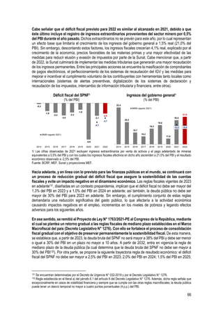 66
Cabe señalar que el déficit fiscal previsto para 2022 es similar al alcanzado en 2021, debido a que
éste último incluye el registro de ingresos extraordinarios provenientes del sector minero por 0,5%
del PBI durante el año pasado. Dichos extraordinarios no se prevén para este año, por lo cual representan
un efecto base que limitaría el crecimiento de los ingresos del gobierno general a 1,5% real (21,0% del
PBI). Sin embargo, descontando estos factores, los ingresos fiscales crecerían 4,1% real, explicado por el
crecimiento de la economía, precios favorables de las materias primas y una mayor efectividad de las
medidas para reducir elusión y evasión de impuestos por parte de la Sunat. Cabe mencionar que, a partir
de 2022, la Sunat culminará de implementar las medidas tributarias que generarán una mayor recaudación
de los ingresos permanentes. Entre las principales acciones se encuentra la masificación de comprobantes
de pagos electrónicos, el perfeccionamiento de los sistemas de recaudación del IGV y las medidas para
mejorar e incentivar el cumplimiento voluntario de los contribuyentes con herramientas tanto locales como
internacionales (sistemas de alertas preventivas, digitalización de los sistemas de declaración y
recaudación de los impuestos, intercambio de información tributaria y financiera, entre otros).
Déficit fiscal del SPNF1
(% del PBI)
Ingresos del gobierno general1
(% del PBI)
1/ Las cifras observadas de 2021 excluyen ingresos extraordinarios por venta de activos y el pago adelantado de mineras
equivalentes a 0,5% del PBI y con los cuales los ingresos fiscales efectivos en dicho año ascienden a 21,0% del PBI y el resultado
económico observado a -2,5% del PBI.
Fuente: BCRP, MEF, Sunat y proyecciones MEF.
Hacia adelante, y en línea con lo previsto para las finanzas públicas en el mundo, se continuará con
un proceso de reducción gradual del déficit fiscal que asegure la sostenibilidad de las cuentas
fiscales y evite un impacto negativo en el dinamismo económico. Las reglas fiscales vigentes de 2023
en adelante131, diseñadas en un contexto prepandemia, implican que el déficit fiscal no debe ser mayor del
1,3% del PBI en 2023 y a 1,0% del PBI en 2024 en adelante; así también, la deuda pública no debe ser
mayor de 30% del PBI para 2023 en adelante. Sin embargo, el cumplimiento conjunto de estas reglas
demandaría una reducción significativa del gasto público, lo que afectaría a la actividad económica
causando impactos negativos en el empleo, incrementos en los niveles de pobreza y legando efectos
adversos para los siguientes años.
En ese sentido, se remitió el Proyecto de Ley N° 1763/2021-PE al Congreso de la República, mediante
el cual se plantea un retorno gradual a las reglas fiscales de mediano plazo establecidas en el Marco
Macrofiscal del país (Decreto Legislativo N° 1276). Con ello se fortalece el proceso de consolidación
fiscal gradual con el objetivo de preservar permanentemente la sostenibilidad fiscal. De esta manera,
se establece que, a partir de 2023, la deuda bruta del SPNF no será mayor a 38% del PBI y debe ser menor
o igual a 30% del PBI en un plazo no mayor a 10 años. A partir de 2032, entra en vigencia la regla de
mediano plazo de la deuda pública (la cual determina que la deuda bruta del SPNF no debe ser mayor a
30% del PBI132). Por otra parte, se propone la siguiente trayectoria regla de resultado económico: el déficit
fiscal del SPNF no debe ser mayor a 2,5% del PBI en 2023; 2,0% del PBI en 2024; 1,5% del PBI en 2025;
131 Se encuentran determinadas por el Decreto de Urgencia N° 032-2019 y por el Decreto Legislativo N° 1276.
132 Regla establecida en el literal a) del párrafo 6.1 del artículo 6 del Decreto Legislativo N° 1276. Además, dicha regla señala que
excepcionalmente en casos de volatilidad financiera y siempre que se cumpla con las otras reglas macrofiscales, la deuda pública
puede tener un desvío temporal no mayor a cuatro puntos porcentuales (4 p.p.) del PBI.
-0,3
-1,9
-2,4
-3,0
-2,3
-1,6
-8,9
-3,1
-2,5
-4,7
-3,7
2014 2015 2016 2017 2018 2019 2020 2021 2022
MMM (agosto 2021)
22,4
20,2
18,7
18,2
19,3
19,8
17,8
20,5
21,0
19,9 19,9
2014 2015 2016 2017 2018 2019 2020 2021 2022
MMM (agosto 2021)
 