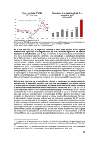 82
Pagos a cuenta del IR1 e IGV
(Var. % real anual)
Recaudación de la regularización del IR en
campaña de renta2
(Millones de S/)
1/ Excluye los pagos por regularización del IR.
2/ Información al 18/04/2022. La campaña de renta comprende el periodo enero-abril del año siguiente del ejercicio fiscal a declarar,
excepto la campaña de renta 2019 que estuvo vigente entre enero y agosto de 2020 por la COVID-19.
Fuente: BCRP, EsSalud, Perupetro, Sunat, MEF y proyecciones MEF.
En lo que resta del año, la proyección considera el efecto base negativo de los ingresos
extraordinarios registrados en la segunda mitad de 2021 y el efecto negativo de las medidas
temporales de alivio tributario. En el 2T2022, el crecimiento de los ingresos fiscales se mantendría en
línea con el dinamismo de la actividad económica y sería acentuado por el resultado de la Campaña de
Renta 2021 que finaliza en abril, el cual según la Sunat ascendería a más de S/ 13 mil millones (máximo
histórico). A esto se sumarán las ganancias de las acciones de la administración tributaria que buscan
reducir la evasión y la elusión tributaria, y las mayores cotizaciones de materias primas cuyos niveles se
mantienen por encima de los registrados antes de la COVID-19 e incluso de 2021. Posteriormente, en la
segunda mitad de 2022, el crecimiento de los ingresos fiscales será atenuado por el importante efecto
estadístico negativo de los S/ 4 655 millones de ingresos extraordinarios registrados en el 3T2021 y 4T2021,
correspondientes al pago de deudas de empresas mineras de periodos anteriores. Además, se registrará
el efecto negativo de la exoneración temporal del ISC a las gasolinas de 84 y 90 octanos, gasohol de 84
octanos y diversos tipos de diésel174, así como de la exoneración del IGV a los alimentos de la canasta
básica de los hogares175, los cuales entran en vigencia entre abril y mayo de 2022, respectivamente.
Es importante mencionar que la administración tributaria se encuentra en una fase de maduración
en la aplicación de las medidas aprobadas hace unos años, las cuales están enfocadas en combatir
la evasión y elusión tributaria, principalmente, a través de la digitalización del sistema tributario y
la adopción de normas antielusivas del marco de fiscalidad internacional de la OCDE. En 2022, la
Sunat completará el proceso de masificación de comprobantes de pagos electrónicos que en 2021 alcanzó
una cobertura del 94,6% de las operaciones comerciales declaradas, lo cual le ha permitido mejorar su
capacidad operativa y desarrollar nuevas herramientas para identificar y ponderar los niveles de riesgo
vinculados con el cumplimiento tributario aplicando un enfoque basado en la ciencia de datos. Asimismo,
la administración tributaria continuará perfeccionando los sistemas de recaudación del IGV que han
permitido mejorar la declaración de este impuesto y reducir el uso indebido del crédito fiscal. Por otra parte,
la Sunat continuará implementando las medidas de fiscalidad internacional que permiten el intercambio de
información a requerimiento y automático, las cuales han mejorado la transparencia de las fuentes de
ingresos y sus beneficiarios en las declaraciones del IR. De hecho, en 2021 se recibió información tributaria
y financiera de 40 países, lo que ha permitido que la Sunat inicie acciones de control fiscal sobre un grupo
de contribuyentes de alto patrimonio con rendimientos financieros en el exterior estimados en S/ 318
millones. Mientras que, el nuevo límite a la deducción de gastos financieros para el cálculo del IR (30% del
174 La exoneración del ISC a combustibles entró en vigencia el 4 de abril de 2022 y se regirá hasta el 30 de junio de 2022, con la
posibilidad de prorrogar la medida hasta por seis meses más de acuerdo con lo establecido en el Decreto Supremo N° 068-2022-
EF.
175 La exoneración del IGV a los alimentos de la canasta básica de los hogares como el huevo, pollo, azúcar, harina y fideos entrará
en vigencia el 1 de mayo de 2022 y se regirá hasta el 31 de julio de 2022, de acuerdo con la Ley N° 31452.
3,8
0,2
0,3
-16,3 -11,5
26,9
70,3
40,8
19,6
5,3 2,3
-4,0
-36,9
-0,5
77,5
43,6
24,1
11,4
-40
-20
0
20
40
60
80
I-19 III-19 I-20 III-20 I-21 III-21 I-22
Pagos a cuenta del IR IGV
3 121 2 902
5 456
4 937
4 160
6 780
13 229
2016 2017 2018 2019 2020 2021 2022
 