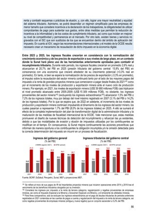 86
renta y combatir esquemas o prácticas de elusión, y, con ello, lograr una mayor neutralidad y equidad
del sistema tributario. Asimismo, se podrá desarrollar un régimen simplificado para las empresas de
menor tamaño que considere incentivos a la declaración de los trabajadores, la obligatoriedad de utilizar
comprobantes de pago para sustentar sus gastos, entre otras medidas que permitan la reducción de
incentivos a la informalidad y de los costos de cumplimiento tributario, así como que incidan en mejorar
su nivel de competitividad y permanencia en el mercado. Por otro lado, existen bienes y servicios no
gravados con el ISC que son sustitutos de los que se encuentran dentro del ámbito de aplicación del
impuesto. En cuanto al IGV, según las recomendaciones internacionales y el modelo de la OCDE resulta
necesario crear un mecanismo de recaudación de dicho impuesto en la economía digital.
Entre 2023 y 2025, los ingresos fiscales crecerían en consistencia con la normalización del
crecimiento económico y de los precios de exportación a sus niveles de largo plazo, en un contexto
donde la Sunat hará pleno uso de las herramientas anteriormente aprobadas para combatir el
incumplimiento tributario. Durante este periodo, los ingresos fiscales crecerían en promedio 2,6% real y
alcanzarían el 20,7% del PBI en 2025 (presión tributaria del gobierno central: 15,8% del PBI) en
consonancia con una economía que crecerá alrededor de su crecimiento potencial (+3,3% real en
promedio). En tanto, si bien se espera la normalización de los precios de exportación (-3,3% en promedio),
el impulso sobre la recaudación del sector minería continuará tanto por el lado de los mayores pagos del
impuesto a la renta de grandes proyectos mineros que comenzaron a pagar desde finales de 2021181 como
por el incremento de los niveles de producción y exportación minera ante el nuevo ciclo de producción
minero. Por ejemplo, en 2021, los niveles de exportación minera (US$ 39 680 millones FOB) casi triplicaron
el nivel promedio alcanzado entre 2005-2009 (US$ 15 309 millones FOB), no obstante, los ingresos
provenientes del sector minería182 (excluyendo los ingresos extraordinarios183) alcanzaron 1,5% del PBI o
7,2% de los ingresos totales, muy por debajo del nivel máximo registrado en 2007 (3,1% del PBI o 14,2%
de los ingresos totales). Por lo que se espera que, de 2022 en adelante, el incremento de los niveles de
producción y exportación minera continúen impulsando el dinamismo de los ingresos del sector minero, los
cuales pasarían a representar 1,7% del PBI (8,0% de los ingresos totales) en 2025. A ello se sumará el
efecto de la completa implementación del plan de transformación digital de la administración tributaria y la
maduración de las medidas de fiscalidad internacional de la OCDE. Vale mencionar que, estas medidas
promueven el diseño de nuevas técnicas de detección del incumplimiento y refuerzan las ya existentes,
debido a que las modalidades de evasión y elusión de impuestos utilizadas por los contribuyentes se
modifican en el tiempo. En consecuencia, la Sunat mejora continuamente las acciones preventivas que
informan de manera oportuna a los contribuyentes la obligación incumplida y/o la omisión detectada para
la correcta determinación del impuesto sin incurrir en un proceso de fiscalización.
Ingresos del gobierno general
(% del PBI)
Ingresos tributarios del gobierno central
(% del PBI)
Fuente: BCRP, EsSalud, Perupetro, Sunat, MEF y proyecciones MEF.
181 Se refiere al inicio de sus pagos de IR de Importantes proyectos mineros que iniciaron operaciones entre 2014 y 2019 tras el
vencimiento de los beneficios tributarios otorgados por su inversión.
182 Considera los ingresos por impuesto a la renta de tercera categoría, regularización y regalías provenientes de empresas
mineras, así como el Impuesto Especial a la Minería y Gravamen Especial a la Minería, y el remanente de utilidades mineras.
183 Para fines comparativos, solo se excluyen los ingresos extraordinarios por el pago de deudas tributarias de periodos anteriores
registradas en 2021 contenidas en las cuentas de pagos a cuenta y regularización del impuesto a la renta de tercera categoría, así
como regalías provenientes de empresas mineras (antigua y nueva regalía) que en conjunto ascienden a 0,2% del PBI.
19,9 19,9
20,0
20,2
20,4
21,0 21,0
20,8
20,7 20,7
2021 2022 2023 2024 2025
MMM (agosto 2021) IAPM (actual)
15,0
15,1
15,3
15,4
15,5
16,0
15,8 15,9 15,9 15,8
2021 2022 2023 2024 2025
MMM (agosto 2021) IAPM (actual)
 