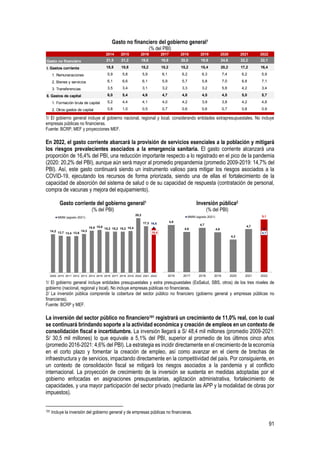 91
Gasto no financiero del gobierno general1
(% del PBI)
1/ El gobierno general incluye al gobierno nacional, regional y local, considerando entidades extrapresupuestales. No incluye
empresas públicas no financieras.
Fuente: BCRP, MEF y proyecciones MEF.
En 2022, el gasto corriente abarcará la provisión de servicios esenciales a la población y mitigará
los riesgos prevalecientes asociados a la emergencia sanitaria. El gasto corriente alcanzará una
proporción de 16,4% del PBI, una reducción importante respecto a lo registrado en el pico de la pandemia
(2020: 20,2% del PBI), aunque aún será mayor al promedio prepandemia (promedio 2009-2019: 14,7% del
PBI). Así, este gasto continuará siendo un instrumento valioso para mitigar los riesgos asociados a la
COVID-19, ejecutando los recursos de forma priorizada, siendo una de ellas el fortalecimiento de la
capacidad de absorción del sistema de salud o de su capacidad de respuesta (contratación de personal,
compra de vacunas y mejora del equipamiento).
Gasto corriente del gobierno general1
(% del PBI)
Inversión pública2
(% del PBI)
1/ El gobierno general incluye entidades presupuestales y extra presupuestales (EsSalud, SBS, otros) de los tres niveles de
gobierno (nacional, regional y local). No incluye empresas públicas no financieras.
2/ La inversión pública comprende la cobertura del sector público no financiero (gobierno general y empresas públicas no
financieras).
Fuente: BCRP y MEF.
La inversión del sector público no financiero191 registrará un crecimiento de 11,0% real, con lo cual
se continuará brindando soporte a la actividad económica y creación de empleos en un contexto de
consolidación fiscal e incertidumbre. La inversión llegará a S/ 48,4 mil millones (promedio 2009-2021:
S/ 30,5 mil millones) lo que equivale a 5,1% del PBI, superior al promedio de los últimos cinco años
(promedio 2016-2021: 4,6% del PBI). La estrategia es incidir directamente en el crecimiento de la economía
en el corto plazo y fomentar la creación de empleo, así como avanzar en el cierre de brechas de
infraestructura y de servicios, impactando directamente en la competitividad del país. Por consiguiente, en
un contexto de consolidación fiscal se mitigará los riesgos asociados a la pandemia y al conflicto
internacional. La proyección de crecimiento de la inversión se sustenta en medidas adoptadas por el
gobierno enfocadas en asignaciones presupuestarias, agilización administrativa, fortalecimiento de
capacidades, y una mayor participación del sector privado (mediante las APP y la modalidad de obras por
impuestos).
191 Incluye la inversión del gobierno general y de empresas públicas no financieras.
2014 2015 2016 2017 2018 2019 2020 2021 2022
Gasto no financiero 21,5 21,2 19,8 19,9 20,0 19,9 24,6 22,2 22,1
I. Gastos corriente 15,5 15,8 15,2 15,2 15,2 15,4 20,2 17,2 16,4
1. Remuneraciones 5,9 5,8 5,9 6,1 6,2 6,3 7,4 6,2 5,9
2. Bienes y servicios 6,1 6,6 6,1 5,9 5,7 5,8 7,0 6,8 7,1
3. Transferencias 3,5 3,4 3,1 3,2 3,3 3,2 5,8 4,2 3,4
II. Gastos de capital 6,0 5,4 4,6 4,7 4,8 4,5 4,5 5,0 5,7
1. Formación bruta de capital 5,2 4,4 4,1 4,0 4,2 3,9 3,8 4,2 4,8
2. Otros gastos de capital 0,8 1,0 0,5 0,7 0,6 0,6 0,7 0,8 0,9
14,2 13,7 13,4 13,6
14,3
15,5 15,8
15,2 15,2 15,2 15,4
20,2
17,2
16,4
16,6
2009 2010 2011 2012 2013 2014 2015 2016 2017 2018 2019 2020 2021 2022
MMM (agosto 2021)
4,8
4,6
4,7
4,6
4,3
4,7
5,1
4,7
2016 2017 2018 2019 2020 2021 2022
MMM (agosto 2021)
 