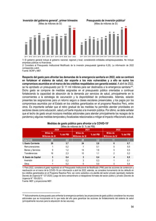 94
Inversión del gobierno general1, primer trimestre
(Miles de millones de S/)
Presupuesto de inversión pública2
(Miles de millones de S/)
1/ El gobierno general incluye al gobierno nacional, regional y local, considerando entidades extrapresupuestales. No incluye
empresas públicas no financieras.
2/ Considera al Presupuesto Institucional Modificado de la inversión presupuestal (genérica 6.26). La información de 2022
corresponde a abril.
Fuente: BCRP y MEF.
Respecto del gasto para afrontar las demandas de la emergencia sanitaria en 2022, este se centrará
en fortalecer el sistema de salud, dar soporte a los más vulnerables y a ello se suma los
compromisos asumidos en el marco de los créditos respaldados con garantía estatal. A abril de 2022,
se ha aprobado un presupuesto por S/ 11 mil millones para ser destinados a la emergencia sanitaria197.
Dicho gasto se compone de medidas asignadas en el presupuesto público orientadas a continuar
fortaleciendo la capacidad de absorción de la demanda por servicios de salud, principalmente en lo
concernientes a la estrategia de vacunación y la disponibilidad de profesionales. Además, estarán
presentes las asignaciones para un retorno seguro a clases escolares presenciales, y los pagos por los
compromisos asumidos por el Estado en los créditos garantizados en el programa Reactiva Perú, entre
otros. Es importante señalar que el retiro gradual de las medidas ha permitido atender prioridades en
sectores claves como educación, salud y el fuerte impulso a la inversión pública. Por último, se debe señalar
que el techo de gasto anual incorpora medidas adicionales para atender principalmente los rezagos de la
pandemia y algunas medidas temporales y focalizadas relacionadas a mitigar el impacto inflacionario actual.
Medidas de gasto público para afrontar a la COVID-191
(Miles de millones de S/; % del PBI)
1/ Para 2022, considera el gasto registrado en el Presupuesto Institucional de Modificado (PIM) para las acciones de contención y
reactivación en el marco de la COVID-19 con información a abril de 2022; además, se considera honramiento de los defaults en
los créditos garantizados en el Programa Reactiva Perú; así como subsidios a la planilla del sector privado (aprobado mediante
Decreto de Urgencia N° 127-2020) y pago de bono extraordinario a trabajadores formales del sector público y privado (Decreto de
Urgencia N° 105-2021).
Fuente: MEF y proyecciones MEF.
197 Adicionalmente al presupuesto para enfrentar la emergencia sanitaria, las proyecciones de gasto público consideran los recursos
adicionales que se incorporarán en lo que resta del año para garantizar las acciones de fortalecimiento del sistema de salud
(principalmente recursos para la adquisición de las vacunas).
2,5
3,6
4,1
4,6
3,4
4,2
3,8
4,4
3,9
4,5
6,4
5,9
2011 2012 2013 2014 2015 2016 2017 2018 2019 2020 2021 2022
35
41
44
43
41
43
45
51 51
48
58
60
2011 2012 2013 2014 2015 2016 2017 2018 2019 2020 2021 2022
Miles de
Millones de S/
% del PBI
Miles de
Millones de S/
% del PBI
Miles de
Millones de S/
% del PBI
Total (I+II) 29 4,0 28 3,2 11 1,1
I. Gasto Corriente 26 3,7 24 2,8 6 0,7
Remuneraciones 1 0,2 1 0,1 0 0,0
Bienes y Servicios 9 1,2 14 1,6 5 0,5
Transferencias 16 2,3 10 1,1 2 0,2
0,0 0,0 0,0
II. Gasto de Capital 3 0,4 3 0,4 4 0,5
Inversión 2 0,2 3 0,3 1 0,1
Otros 1 0,2 0 0,0 3 0,4
2020 2021 2022
 