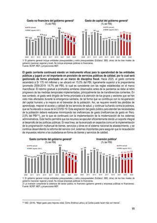 99
Gasto no financiero del gobierno general1
(% del PBI)
Gasto de capital del gobierno general1
(% del PBI)
1/ El gobierno general incluye entidades presupuestales y extra presupuestales (EsSalud, SBS, otros) de los tres niveles de
gobierno (nacional, regional y local). No incluye empresas públicas no financieras.
Fuente: BCRP, MEF y proyecciones MEF.
El gasto corriente continuará siendo un instrumento eficaz para la operatividad de las entidades
públicas y jugará un rol importante en provisión de servicios públicos de calidad, por lo cual será
gestionado de forma priorizada en un marco de disciplina fiscal. Hacia 2025, el gasto corriente
ascenderá a S/ 170 mil millones y se ubicará en 15,0% del PBI, ligeramente superior a la prepandemia
(promedio 2009-2019: 14,7% del PBI), lo cual es consistente con las reglas establecidas en el marco
macrofiscal. El retorno gradual a promedios similares observados antes de la pandemia se debe al retiro
progresivo de las medidas temporales implementadas, principalmente las de transferencias corrientes. En
ese contexto, el gasto será dirigido de forma priorizada a la atención de los grupos y sectores que se han
visto más afectados durante la emergencia sanitaria, de tal forma que se contribuya con la recuperación
del capital humano y la mejora en el bienestar de la población. Así, se requiere revertir las pérdidas de
aprendizaje, mejorar el acceso y calidad de los servicios de salud, y continuar luchando contra la pobreza,
que se ha elevado a causa de la COVID-19. Esta asignación del gasto público para atender las necesidades
de la población deberá realizarse minimizando las ineficiencias de gasto (ineficiencias de gasto en Perú:
2,5% del PBI212), por lo que se continuará con la implementación de la modernización de los sistemas
administrativos. Este hecho permitirá que los recursos se ejecuten eficientemente dando un soporte integral
al desarrollo de las políticas públicas. En esa línea, se ha avanzado en aspectos como en la implementación
de la programación multianual de bienes, servicios y obras en el sistema nacional de abastecimiento, y se
continúa desarrollando la reforma del servicio civil, sistemas importantes para asegurar que la recaudación
de impuestos retorne a los ciudadanos en forma de bienes y servicios de calidad.
Gasto corriente del gobierno general1
(% del PBI)
Inversión pública2
(% del PBI)
1/ El gobierno general incluye entidades presupuestales y extra presupuestales (EsSalud, SBS, otros) de los tres niveles de
gobierno (nacional, regional y local). No incluye empresas públicas no financieras.
2/ La inversión comprende la cobertura del sector público no financiero (gobierno general y empresas públicas no financieras).
Fuente: BCRP, MEF y proyecciones MEF.
212 BID. (2018). “Mejor gasto para mejores vidas: Cómo América Latina y el Caribe puede hacer más con menos”.
20,1 19,9
18,6
19,2
20,4
21,5 21,2
19,8 19,9
20,0
19,9
24,6
22,2
22,1
21,8
21,2
20,6
21,9
21,0
20,2
19,8
2009 2011 2013 2015 2017 2019 2021 2023 2025
IAPM (actual)
MMM (agosto 2021)
5,9
6,2
5,2
5,7
6,1 6,0
5,4
4,6 4,7
4,8
4,5 4,5
5,0
5,7
5,8
5,7 5,6
5,3
5,1
4,9 4,9
2009 2011 2013 2015 2017 2019 2021 2023 2025
IAPM (actual)
MMM (agosto 2021)
14,2
13,713,413,6
14,3
15,515,8
15,215,215,215,4
20,2
17,2
16,4
16,0
15,5
15,0
16,6
15,9
15,3
14,9
2009 2011 2013 2015 2017 2019 2021 2023 2025
IAPM (actual)
MMM (agosto 2021) 5,7
5,9
4,8
5,4
5,8
5,5
5,0
4,8
4,6
4,7
4,6
4,3
4,7
5,1 5,1 5,2 5,3
4,7 4,6 4,7 4,7
2009 2011 2013 2015 2017 2019 2021 2023 2025
IAPM (actual)
MMM (agosto 2021)
 