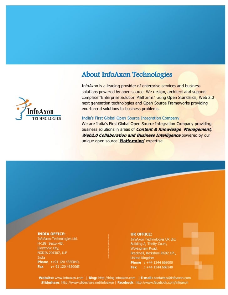 model enterprise lock architect InfoAxon Alfresco Powered model enterprise lock architect InfoAxon Alfresco Powered