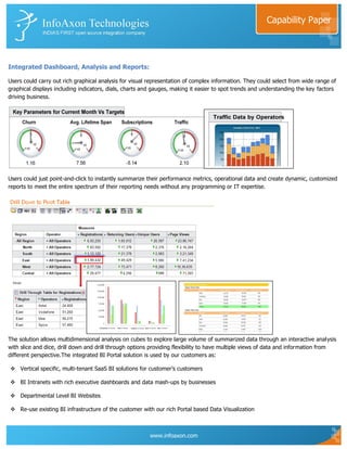 Capability Paper




Integrated Dashboard, Analysis and Reports:

Users could carry out rich graphical analysis for visual representation of complex information. They could select from wide range of
graphical displays including indicators, dials, charts and gauges, making it easier to spot trends and understanding the key factors
driving business.




Users could just point-and-click to instantly summarize their performance metrics, operational data and create dynamic, customized
reports to meet the entire spectrum of their reporting needs without any programming or IT expertise.




The solution allows multidimensional analysis on cubes to explore large volume of summarized data through an interactive analysis
with slice and dice, drill down and drill through options providing flexibility to have multiple views of data and information from
different perspective.The integrated BI Portal solution is used by our customers as:

 Vertical specific, multi-tenant SaaS BI solutions for customer‟s customers

 BI Intranets with rich executive dashboards and data mash-ups by businesses

 Departmental Level BI Websites

 Re-use existing BI infrastructure of the customer with our rich Portal based Data Visualization



                                                         www.infoaxon.com
 