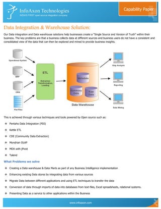 Capability Paper



Data Integration & Warehouse Solution:
Our Data integration and Data warehouse solutions help businesses create a “Single Source and Version of Truth” within their
business. The key problems are that a business collects data at different sources and business users do not have a consistent and
consolidated view of the data that can then be explored and mined to provide business insights.




This is achieved through various techniques and tools powered by Open source such as:

 Pentaho Data Integration (PDI)

 Kettle ETL

 CDE (Community Data Extraction)

 Mondrian OLAP

 MDX with jPivot

 Talend

What Problems we solve

 Creating a Data warehouse & Data Marts as part of any Business Intelligence implementation

 Enhancing existing Data stores by integrating data from various sources

 Migrate Data between different applications and using ETL techniques to transfer the data

 Conversion of data through imports of data into databases from text-files, Excel spreadsheets, relational systems.

 Presenting Data as a service to other applications within the Business


                                                        www.infoaxon.com
 