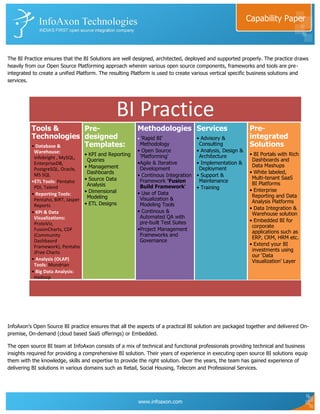 Capability Paper



The BI Practice ensures that the BI Solutions are well designed, architected, deployed and supported properly. The practice draws
heavily from our Open Source Platforming approach wherein various open source components, frameworks and tools are pre-
integrated to create a unified Platform. The resulting Platform is used to create various vertical specific business solutions and
services.




                                                BI Practice
          Tools &      Pre-                              Methodologies Services                           Pre-
          Technologies designed                          • 'Rapid BI'              • Advisory &           integrated
          • Database & Templates:                         Methodology               Consulting            Solutions
           Warehouse:                                    • Open Source             • Analysis, Design &
                                   • KPI and Reporting    'Platforming'             Architecture          • BI Portals with Rich
           Infobright , MySQL,      Queries                                                                Dashboards and
           EnterpriseDB,                                 •Agile & Iterative        • Implementation &
                                   • Management                                                            Data Mashups
           PostgreSQL, Oracle,                            Development               Deployment
                                    Dashboards                                                            • White labeled,
           MS SQL                                        • Continous Integration   • Support &
                                   • Source Data                                                           Multi-tenant SaaS
          •ETL Tools: Pentaho                             Framework 'Fusion         Maintenance
                                    Analysis                                                               BI Platforms
           PDI, Talend                                    Build Framework'         • Training
                                   • Dimensional                                                          • Enterprise
          • Reporting Tools:                             • Use of Data
                                    Modeling                                                               Reporting and Data
           Pentaho, BIRT, Jasper                          Visualization &                                  Analysis Platforms
           Reports                 • ETL Designs          Modeling Tools
                                                                                                          • Data Integration &
          • KPI & Data                                   • Continous &                                     Warehouse solution
           Visualizations:                                Automated QA with
                                                          pre-built Test Suites                           • Embedded BI for
           ProtoViz,
                                                                                                           corporate
           FusionCharts, CDF                             •Project Management                               applications such as
           (Community                                     Frameworks and
                                                                                                           ERP, CRM, HRM etc.
           Dashbaord                                      Governance
           Framework), Pentaho                                                                            • Extend your BI
           JFree Charts                                                                                    investments using
                                                                                                           our „Data
          • Analysis (OLAP)                                                                                Visualization‟ Layer
           Tools: Mondrian
          • Big Data Analysis:
           Hadoop




InfoAxon‟s Open Source BI practice ensures that all the aspects of a practical BI solution are packaged together and delivered On-
premise, On-demand (cloud based SaaS offerings) or Embedded.

The open source BI team at InfoAxon consists of a mix of technical and functional professionals providing technical and business
insights required for providing a comprehensive BI solution. Their years of experience in executing open source BI solutions equip
them with the knowledge, skills and expertise to provide the right solution. Over the years, the team has gained experience of
delivering BI solutions in various domains such as Retail, Social Housing, Telecom and Professional Services.




                                                         www.infoaxon.com
 
