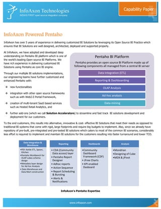 Capability Paper




InfoAxon Powered Pentaho
InfoAxon has over 5 years of experience in delivering customized BI Solutions by leveraging its Open Source BI Practice which
ensures that BI Solutions are well designed, architected, deployed and supported properly.

At InfoAxon, we have adopted and developed deep
understanding on Pentaho BI platform which is one of                          Pentaho BI Platform
the world‟s leading Open source BI Platforms. We
have rich experience in delivering customized BI               Pentaho provides an open source BI Platform made up of
Solutions using Pentaho as core BI engine.                    following components all managed from a central BI server

Through our multiple BI solutions implementations,                               Data Integration (ETL)
our engineering teams have further customized and
enhanced Pentaho with:                                                         Reporting & Dashboarding

  new functionalities                                                                OLAP Analysis
  integration with other open source frameworks
   such as with Web2.0 Portal Framework,
                                                                                      Ad-hoc analysis

  creation of multi-tenant SaaS based services                                        Data-mining
   such as Hosted Retail Analytics, and

  further add-ons (which we call Solution Accelerators) to streamline and fast track BI solutions development and
   deployment for our customers.

To the end customers, this results into alternative, innovative & cost- effective BI Solutions that meet their needs as opposed to
traditional BI systems that come with rigid, large footprints and require big budgets to implement. Also, since we already have
repository of pre-built, pre-integrated and pre-tested BI solutions which caters to most of the common BI scenarios, considerably
less effort is required to implement and maintain BI solutions for the customers resulting into faster turnaround and lower TCO.


                 Data Integration &
                                               Reporting                 Dashboards                   Analysis
                    Warehouse
              •PDI: Kettle ETL, Spoon,   • CDA (Community          •Community                 •Mondrian
               Kitchen
                                          Data access) layer        Dashboard                 •Designing of Cube
              •Pentaho Workbench for
               OLAP cubes schema         • Pentaho Report           Framework (CDF)           •MDX & jPivot
               design                     Designer                 • JFree Charts
              •Metadata layer design     • Adhoc reports           • KPI enabled
               for Ad-hoc Analysis                                  Dasboard
              • Data Warehouse and
                                         • Action Sequence
               Data Mart construction    • Report Scheduling
                                          & Bursting
                                         • Alerts &
                                          Notifications


                                                 InfoAxon’s Pentaho Expertise



                                                           www.infoaxon.com
 