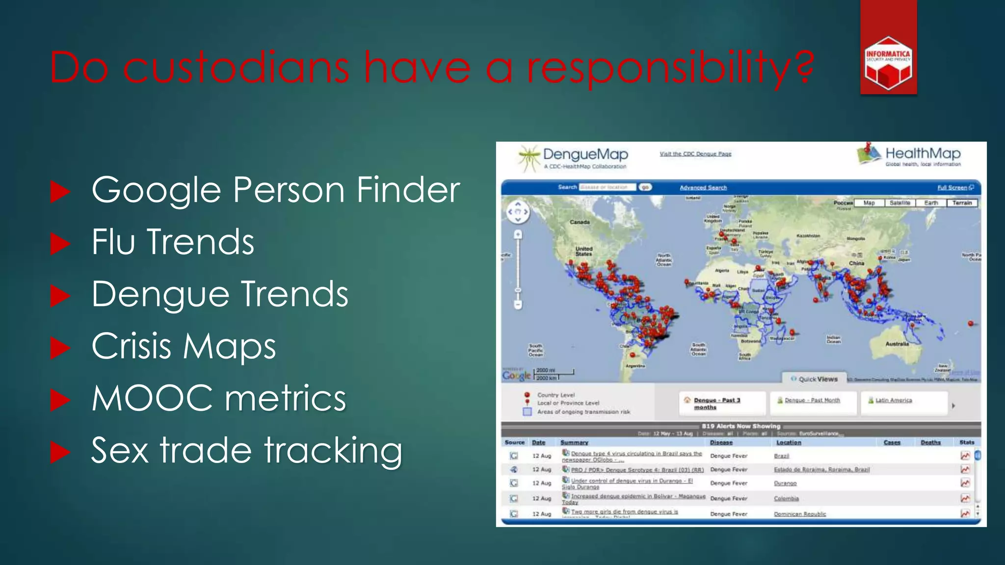 Do custodians have a responsibility?
 Google Person Finder
 Flu Trends
 Dengue Trends
 Crisis Maps
 MOOC metrics
 Sex trade tracking
 