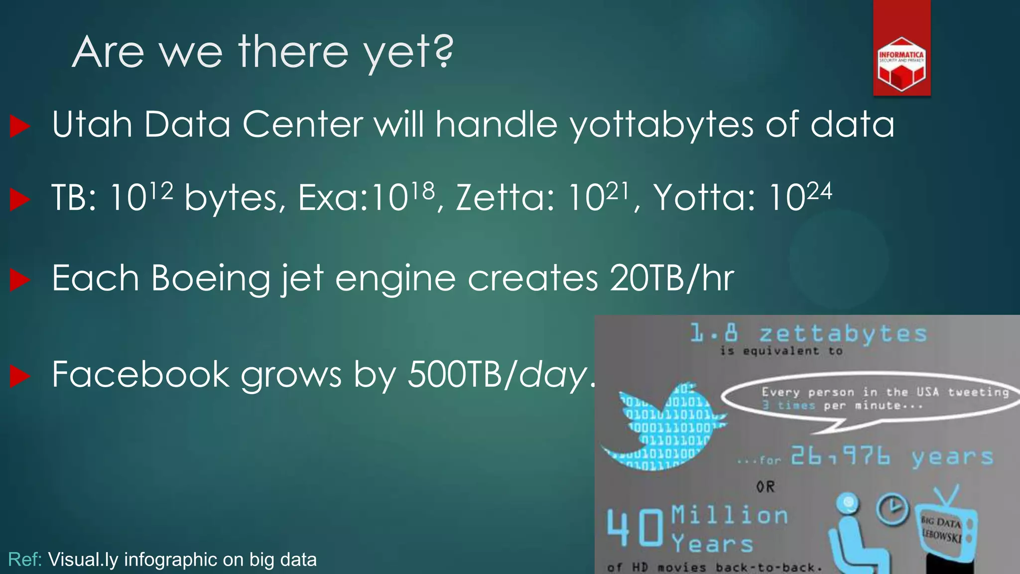 Are we there yet?
 Utah Data Center will handle yottabytes of data
 TB: 1012 bytes, Exa:1018, Zetta: 1021, Yotta: 1024
 Each Boeing jet engine creates 20TB/hr
 Facebook grows by 500TB/day.
Ref: Visual.ly infographic on big data
 
