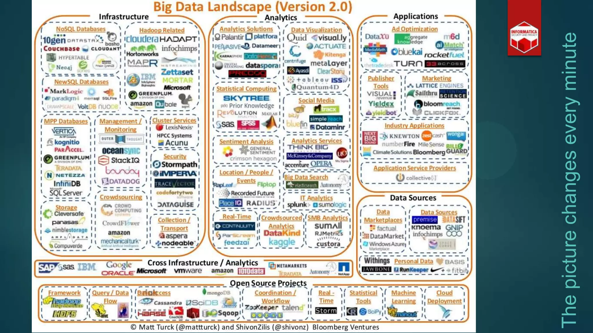 Thepicturechangeseveryminute
 