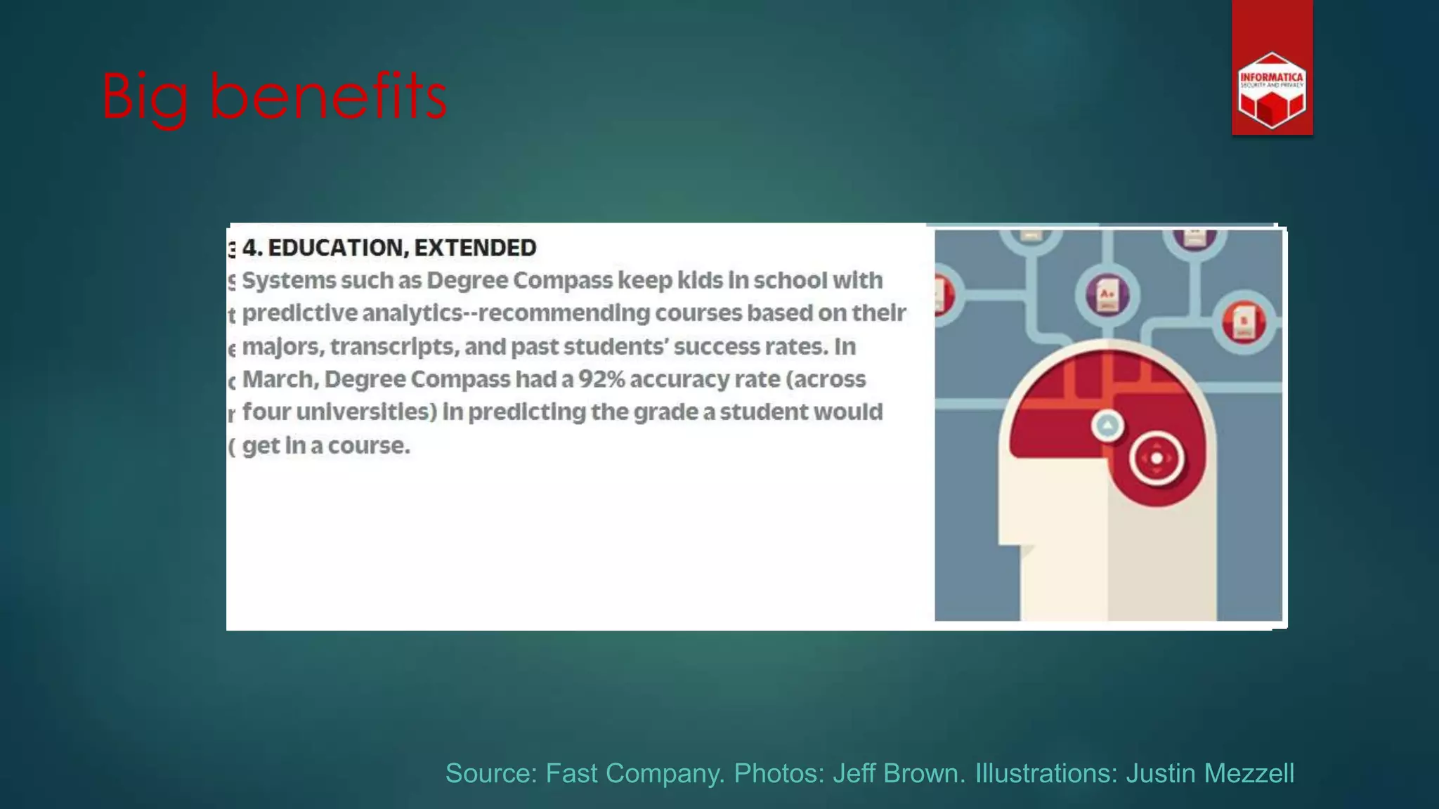 Big benefits
Source: Fast Company. Photos: Jeff Brown. Illustrations: Justin Mezzell
 