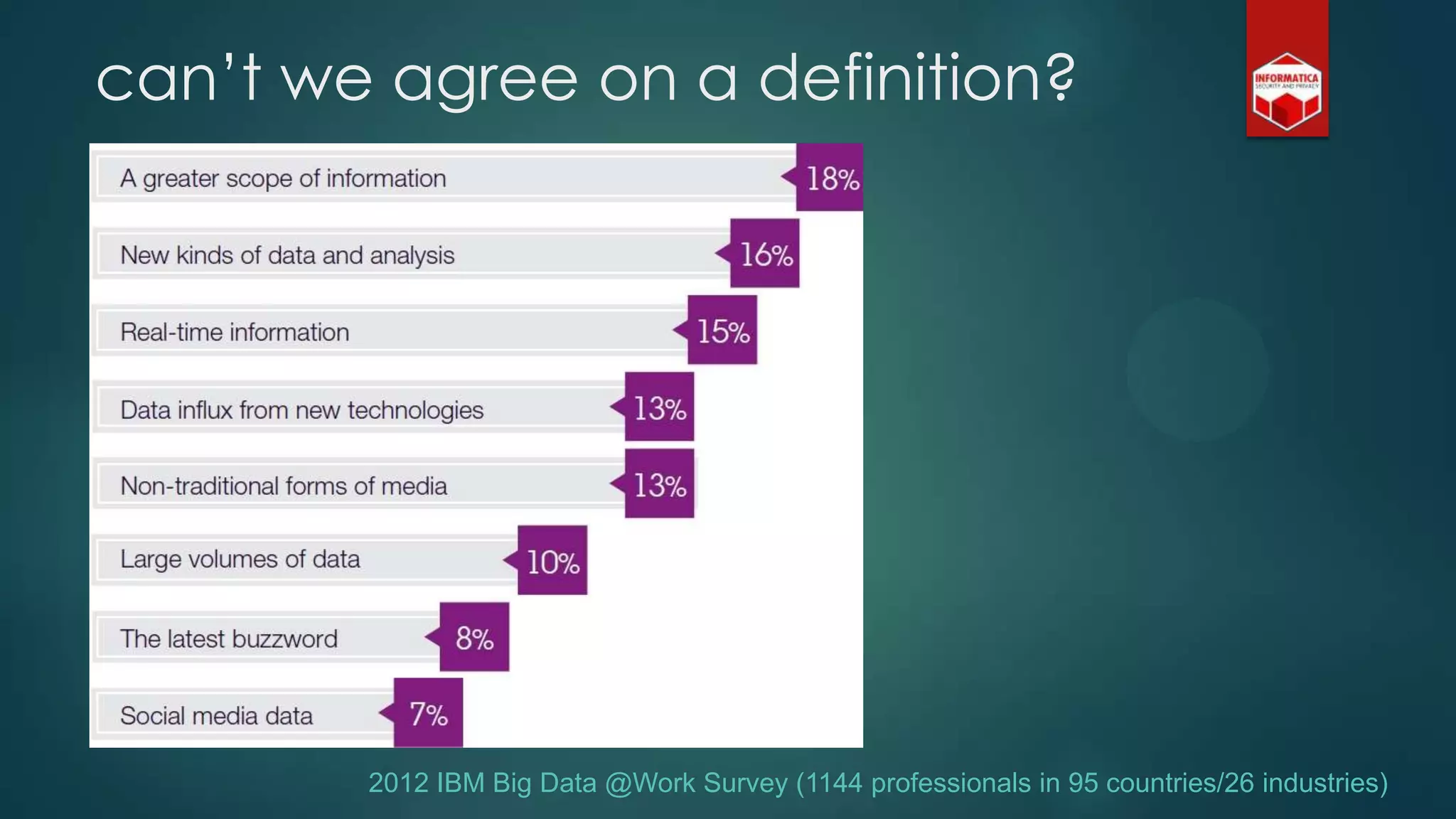 can‟t we agree on a definition?
2012 IBM Big Data @Work Survey (1144 professionals in 95 countries/26 industries)
 