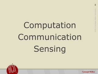 ©2013CarnegieMellonUniversity:24
Computation
Communication
Sensing
 