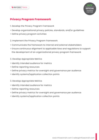 www.infosectrain.com | sales@infosectrain.com
Privacy Program Framework
> Develop organizational privacy policies, standards, and/or guidelines
> Define privacy program activities
1. Develop the Privacy Program Framework
2. Implement the Privacy Program Framework
> Identify intended audience for metrics
> Define reporting resources
> Define privacy metrics for oversight and governance per audience
> Identify systems/application collection points
3. Develop Appropriate Metrics
> Identify intended audience for metrics
> Define reporting resources
> Define privacy metrics for oversight and governance per audience
> Identify systems/application collection points
3. Develop Appropriate Metrics
OFFICIAL
TRAINING
IAPP
PARTNER
 