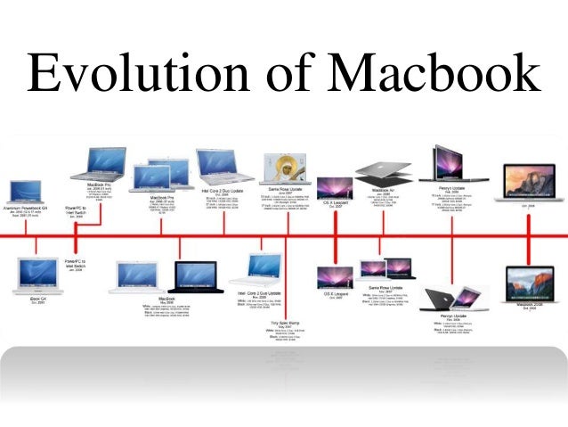 project on apple company ppt project on apple company ppt