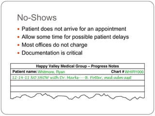 No-Shows
 Patient does not arrive for an appointment
 Allow some time for possible patient delays
 Most offices do not charge
 Documentation is critical
 