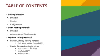 TABLE OF CONTENTS
• Routing Protocols
• Definition
• Metrices
• Categorization
• Static Routing Protocols
• Definition
• Advantages and Disadvantages
• Dynamic Routing Protocols
• Exterior Gateway Routing Protocols
• Path Vector Routing Protocol (BGP)
• Interior Gateway Routing Protocols
• Distance Vector (RIP, IGRP)
• Link State (OSPF)
• Hybrid (EIGRP)
 