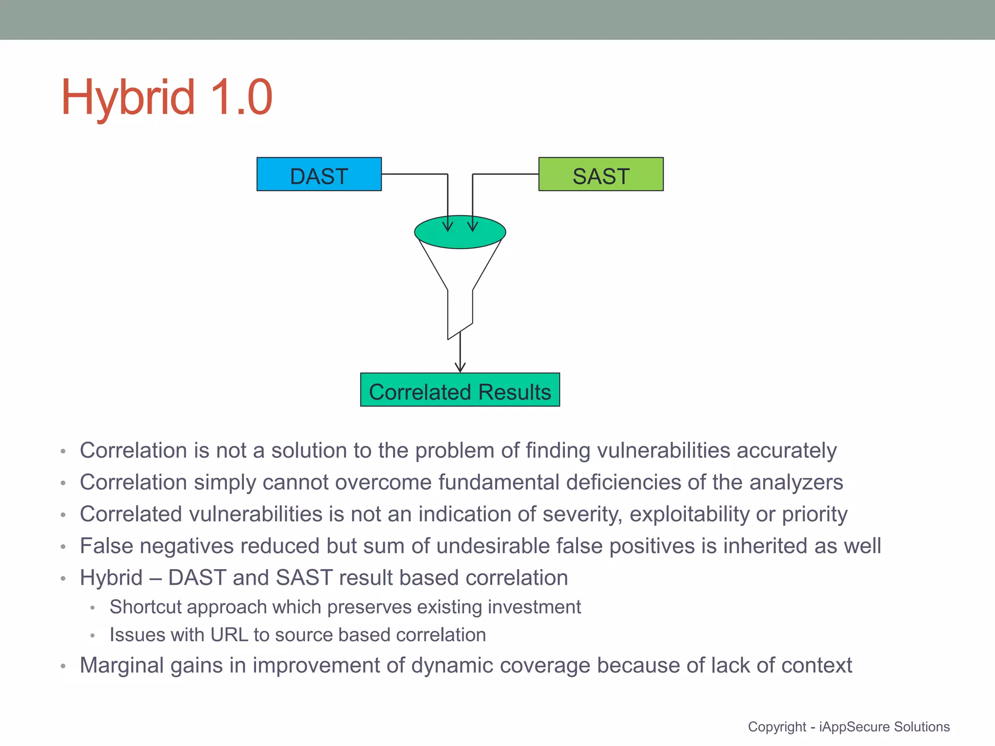 DAST, SAST, Hybrid, Hybrid 2.0 & IAST - Methodology & Limitations | PPTX
