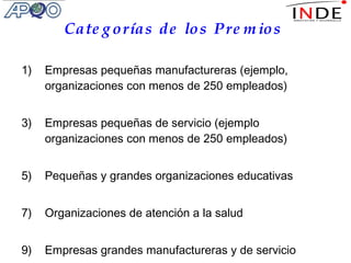 Categorías de los Premios  Empresas pequeñas manufactureras (ejemplo, organizaciones con menos de 250 empleados) Empresas pequeñas de servicio (ejemplo organizaciones con menos de 250 empleados) Pequeñas y grandes organizaciones educativas Organizaciones de atención a la salud Empresas grandes manufactureras y de servicio 