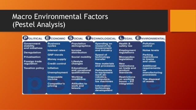 Industry Analysis Media And Entertainment Industry