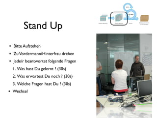 Stand Up
•   Bitte Aufstehen
•   Zu Vordermann/Hinterfrau drehen
•   Jede/r beantwortet folgende Fragen
    1. Was hast Du gelernt ? (30s)
    2. Was erwartest Du noch ? (30s)
    3. Welche Fragen hast Du ? (30s)
•   Wechsel
 