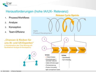 Herausforderungen (hohe IA/UX- Relevanz)
      1.          Prozess/Workflows

      2.          Analyse
      3.          Konzeption

      4.          Team-Effizienz


     „Chancen & Risiken für                       1                                      3
     uns IA- und UX-Experten“
     (> Kombination des Time Boxing mit
     Qualitativer Analyse & Konzeption)
                                                  2                                                                Delivery/
                                                                    Analyse       Konzeption         Entwicklung    Doku

                                              4       Q-Gate:                     Q-Gate:
                                                      - Δ Delta-Analyse           - Spezifikation
                                                      - Entscheidungen f.         - Sprint Backlog
                                                        wertvolle Features
                                                      - Valide Anforderungen
                                                      - Priorisierisierung
                                                      - Product Innovation
                                                      - light concept/use Cases
20   05/13/2009      Titel der Präsentation
 