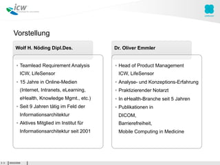 Vorstellung
           Wolf H. Nöding Dipl.Des.                Dr. Oliver Emmler


            • Teamlead Requirement Analysis        • Head of Product Management
               ICW, LifeSensor                      ICW, LifeSensor
            • 15 Jahre in Online-Medien            • Analyse- und Konzeptions-Erfahrung
               (Internet, Intranets, eLearning,    • Praktizierender Notarzt
               eHealth, Knowledge Mgmt., etc.)     • In eHealth-Branche seit 5 Jahren
            • Seit 9 Jahren tätig im Feld der      • Publikationen in
               Informationsarchitektur              DICOM,
            • Aktives Mitglied im Institut für      Barrierefreiheit,
               Informationsarchitektur seit 2001    Mobile Computing in Medicine




3 3   05/03/2009
 
