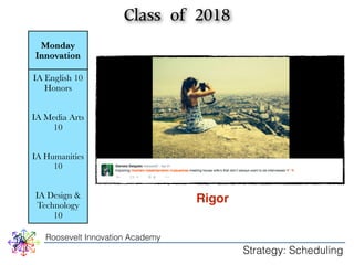 Monday 
Innovation 
Class of 2018 
Tuesday 
MYP Wednesday Thursday 
Innovation 
Friday 
MYP 
IA English 10 
Honors 
! 
IA Media Arts 
10 
! 
IA Humanities 
10 
! 
! 
IA Design & 
Technology 
10 
MYP Math 
Rotation of IA 
and MYP 
courses 
IA English 10 
Honors 
! 
IA Media Arts 
10 
! 
IA Humanities 
10 
! 
! 
IA Design & 
Technology 
10 
MYP Math 
MYP Science MYP Science 
MYP Spanish MYP Spanish 
MYP PE MYP PE 
Roosevelt Innovation Academy 
Rigor 
Strategy: Scheduling 
 