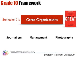 Semester #1: Great Organizations 
Roosevelt Innovation Academy 
Strategy: Relevant Curriculum 
Grade 10 Framework 
Journalism Management Photography 
 