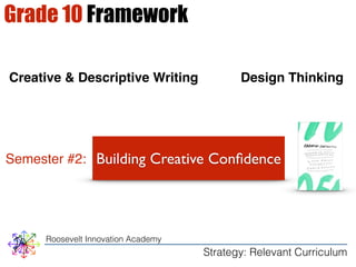Semester #2: Building Creative Confidence 
Roosevelt Innovation Academy 
Strategy: Relevant Curriculum 
Grade 10 Framework 
Creative & Descriptive Writing Design Thinking 
 