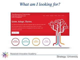 What am I looking for? 
Roosevelt Innovation Academy 
Strategy: University 
 