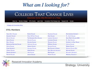 What am I looking for? 
Roosevelt Innovation Academy 
Strategy: University 
 