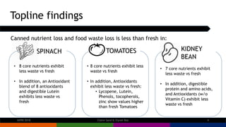 IAPRI 2018 Claire Sand & Ziynet Boz 4
Topline findings
Canned nutrient loss and food waste loss is less than fresh in:
• 8...