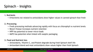Spinach - Insights
1. Nutrients
• 8 Nutrients not related to antioxidants show higher values in canned spinach than fresh
...