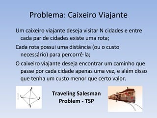 Problema: Caixeiro Viajante Um caixeiro viajante deseja visitar N cidades e entre cada par de cidades existe uma rota;  Cada rota possui uma distância (ou o custo necessário) para percorrê-la;  O caixeiro viajante deseja encontrar um caminho que passe por cada cidade apenas uma vez, e além disso que tenha um custo menor que certo valor. Traveling Salesman Problem - TSP 
