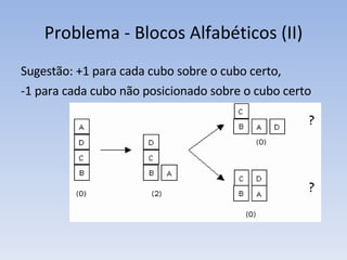 Problema - Blocos Alfabéticos (II) Sugestão: +1 para cada cubo sobre o cubo certo,  -1 para cada cubo não posicionado sobre o cubo certo 