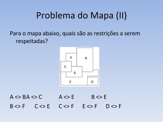 Problema do Mapa (II) Para o mapa abaixo, quais são as restrições a serem respeitadas? A <> B A <> C A <> E  B <> E    B <> F   C <> E  C <> F  E <> F  D <> F  
