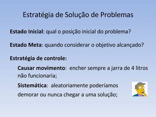 Estratégia de Solução de Problemas Estado Inicial : qual o posição inicial do problema? Estado Meta : quando considerar o objetivo alcançado? Estratégia de controle:  Causar movimento :  encher sempre a jarra de 4 litros não funcionaria;  Sistemática :  aleatoriamente poderíamos  demorar ou nunca chegar a uma solução; 