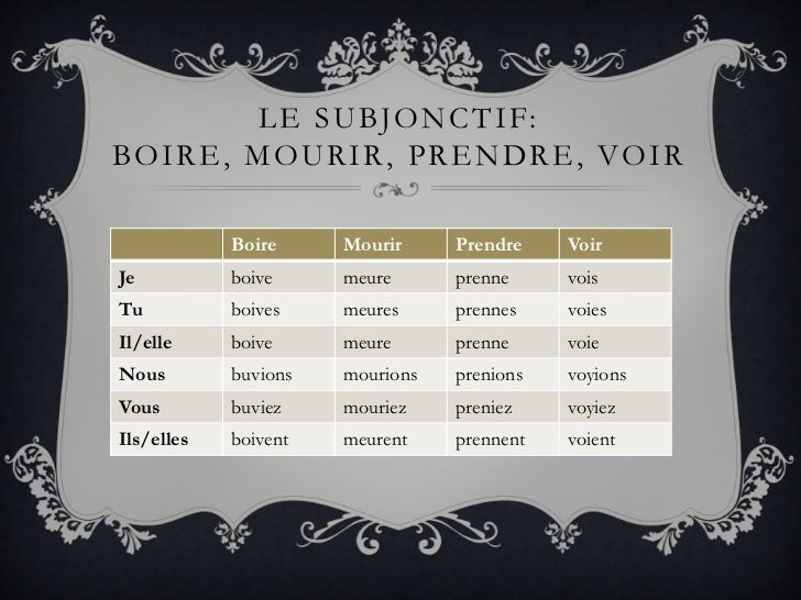 Ia project french verb conjugations
