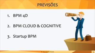 IA - Descrição do 8 Puzzle
PREVISÕES
1. BPM 4D
2. BPM CLOUD & COGNITIVE
3. Startup BPM
 