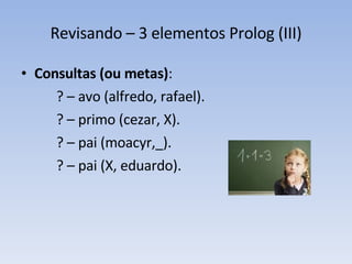 Revisando – 3 elementos Prolog (III) Consultas (ou metas) : ? – avo (alfredo, rafael). ? – primo (cezar, X). ? – pai (moacyr,_). ? – pai (X, eduardo). 