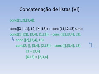Concatenação de listas (VI) conc([1,2],[3,4]). conc([X | L1], L2, [X |L3]) :- conc (L1,L2,L3) será: conc([1|[2]), [3,4], [1,L3]) :- conc ([2],[3,4], L3). conc ([2],[3,4], L3).  conc(2, [], [3,4], [2,L3]) :- conc ([],[3,4], L3). L3 = [3,4]  [X,L3] = [2,3,4] 
