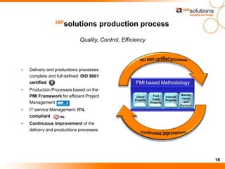18
PMI based Methodology
Delivery and productions processes
complete and full defined: ISO 9001
certified
Production Processes based on the
PMI Framework for efficient Project
Management
IT service Management: ITIL
compliant
Continuous improvement of the
delivery and productions processes
IAPsolutions production process
Quality, Control, Efficiency
Client
Projects
Internal
Projects
 