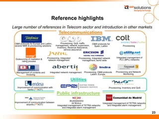 23
Reference highlights
Large number of references in Telecom sector and introduction in other markets
O&M protocols for Europe and LatAm,
several NMS & provisioning solutions
Integrated management of TETRA networks
and Integrated alarm management
Provisioning, Integrated
network managementOutsourcing of mediation &
rating process
Provisioning and Network
Monitoring
Provisioning, Inventory and QoSImprovement of communication with
banks (IAPXOT)
Integrated management of TETRA networks
and Integrated alarm management
Improvement of communication between
airports (IAPXOT)
Management of contents and
Invoicing
Integrated network management
Integrated management of
PLC (BPL) networks
Telecommunications
Utilities
Public infrastructure
Provisioning
Provisioning, QoS, traffic
management, network supervision,
Inventory, Revenue Assurance,
service assurance
Provisioning, Integrated network
management, world wide
O&M protocols for
Spain, LatAm
Provisioning, O&M protocols
LatAm, Europe.
 