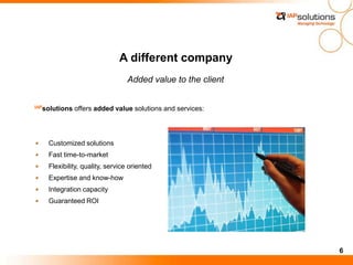 6
A different company
Added value to the client
IAPsolutions offers added value solutions and services:
Customized solutions
Fast time-to-market
Flexibility, quality, service oriented
Expertise and know-how
Integration capacity
Guaranteed ROI
 