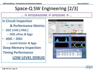 IAPS workshop – Formazione ed Evoluzione Stellare            Roma 6/06/2012


                    Space-Q SW Engineering [2/3]
                           …  INTEGRAZIONE  ISPEZIONE  …
In Circuit Inspection
      & Performance Metrics
• IEEE 1149 [ JTAG ]
   – DSP, uProc & fpga
• ASIC – DSU
       – Leon3 Gaisler & fpga
 Deep Memory Inspection
 Timing Performance
                LOW LEVEL DEBUG

Scigè John LIU - pag. 13
 